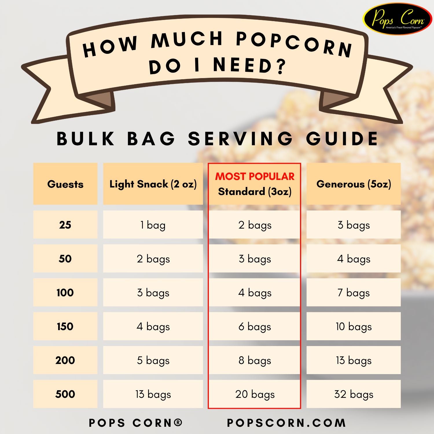 Popcorn_calculator_3_645b20bd-06c0-4ee4-8e8a-91a6f8ee511e.jpg